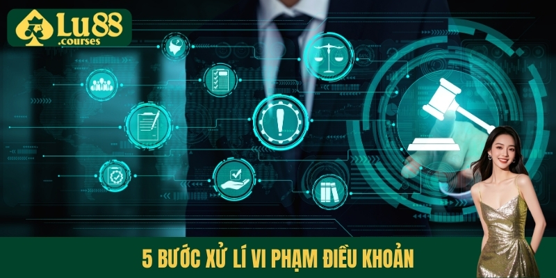 5 bước xử lý vi phạm điều khoản