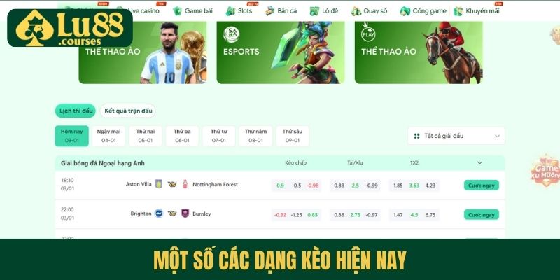 Một số các dạng kèo hiện nay