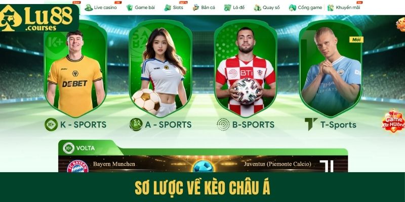 Sơ lược về kèo Châu Á