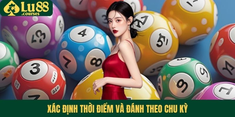 Xác định thời điểm và đánh theo chu kỳ